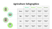 300222-agriculture-infographics-27