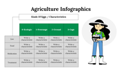 300222-agriculture-infographics-28