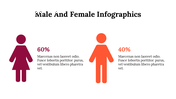 300224-male-and-female-infographics-02