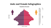 300224-male-and-female-infographics-03