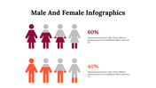 300224-male-and-female-infographics-06