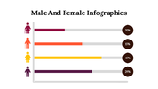 300224-male-and-female-infographics-07