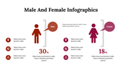 300224-male-and-female-infographics-14