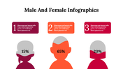 300224-male-and-female-infographics-15