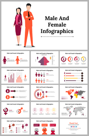 Colorful male and female infographics slides featuring gender based data visualizations and demographic comparisons.