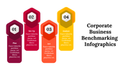 300225-corporate-business-benchmarking-infographics-03