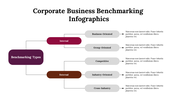 300225-corporate-business-benchmarking-infographics-04