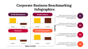 300225-corporate-business-benchmarking-infographics-08