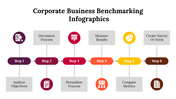 300225-corporate-business-benchmarking-infographics-09