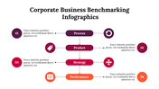 300225-corporate-business-benchmarking-infographics-11