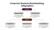 300225-corporate-business-benchmarking-infographics-12