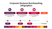 300225-corporate-business-benchmarking-infographics-14