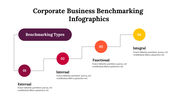 300225-corporate-business-benchmarking-infographics-15