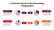 300225-corporate-business-benchmarking-infographics-17