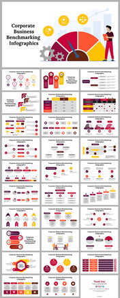 Corporate benchmarking infographics slide deck cover with icons and slide previews showing various business metrics.