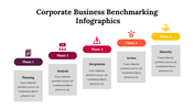 300225-corporate-business-benchmarking-infographics-19