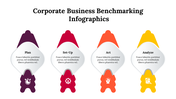 300225-corporate-business-benchmarking-infographics-20