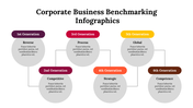 300225-corporate-business-benchmarking-infographics-21