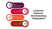 300225-corporate-business-benchmarking-infographics-23