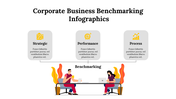 300225-corporate-business-benchmarking-infographics-24