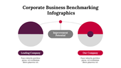 300225-corporate-business-benchmarking-infographics-25