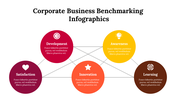 300225-corporate-business-benchmarking-infographics-27