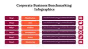 300225-corporate-business-benchmarking-infographics-28