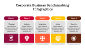 300225-corporate-business-benchmarking-infographics-29