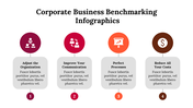 300225-corporate-business-benchmarking-infographics-30