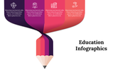 300228-education-infographics-02