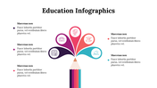 300228-education-infographics-13