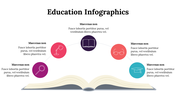 300228-education-infographics-25