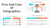 Pros And Cons Of Infographics PPT And Google Slides themes