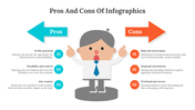 300230-pros-and-cons-of-infographics-02