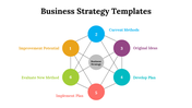 300237-business-strategy-templates-15