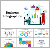 Editable Business Infographics PowerPoint And Google Slides