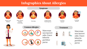 Illustrations showing allergy symptoms, allergens, and treatments with a doctor figure, on an orange and white background.