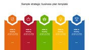 Our Predesigned Sample Strategic Business Plan Template