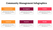 300260-community-management-infographics-03