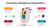 300260-community-management-infographics-04