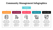 300260-community-management-infographics-07