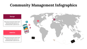 300260-community-management-infographics-10