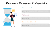 300260-community-management-infographics-12