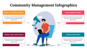 300260-community-management-infographics-13