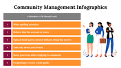 300260-community-management-infographics-16