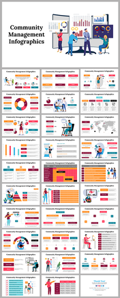 Community Management Infographics PPT And Google Slides