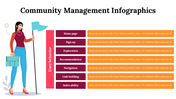 300260-community-management-infographics-18