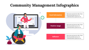 300260-community-management-infographics-19