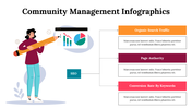 300260-community-management-infographics-20