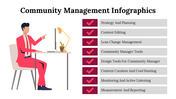 300260-community-management-infographics-25